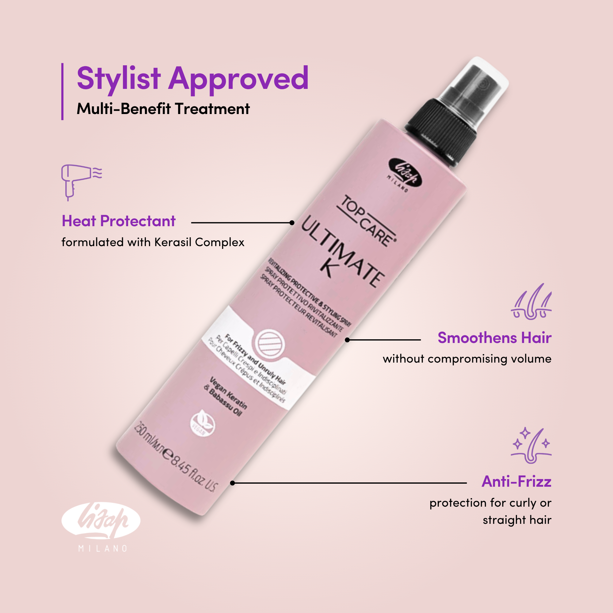 Ultimate K Set: Ultimate K Spray, Mask, Plus