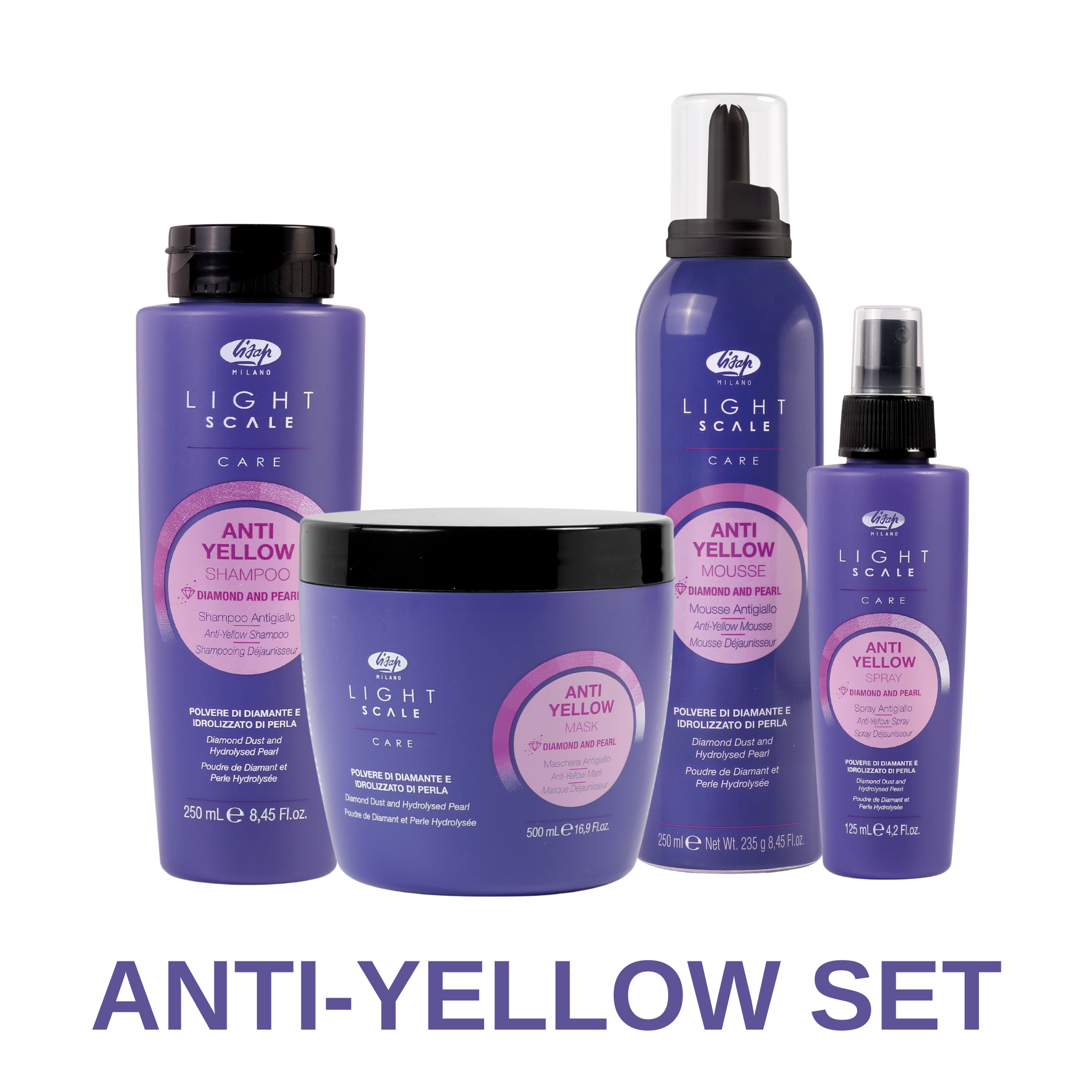 Anti-Yellow Set