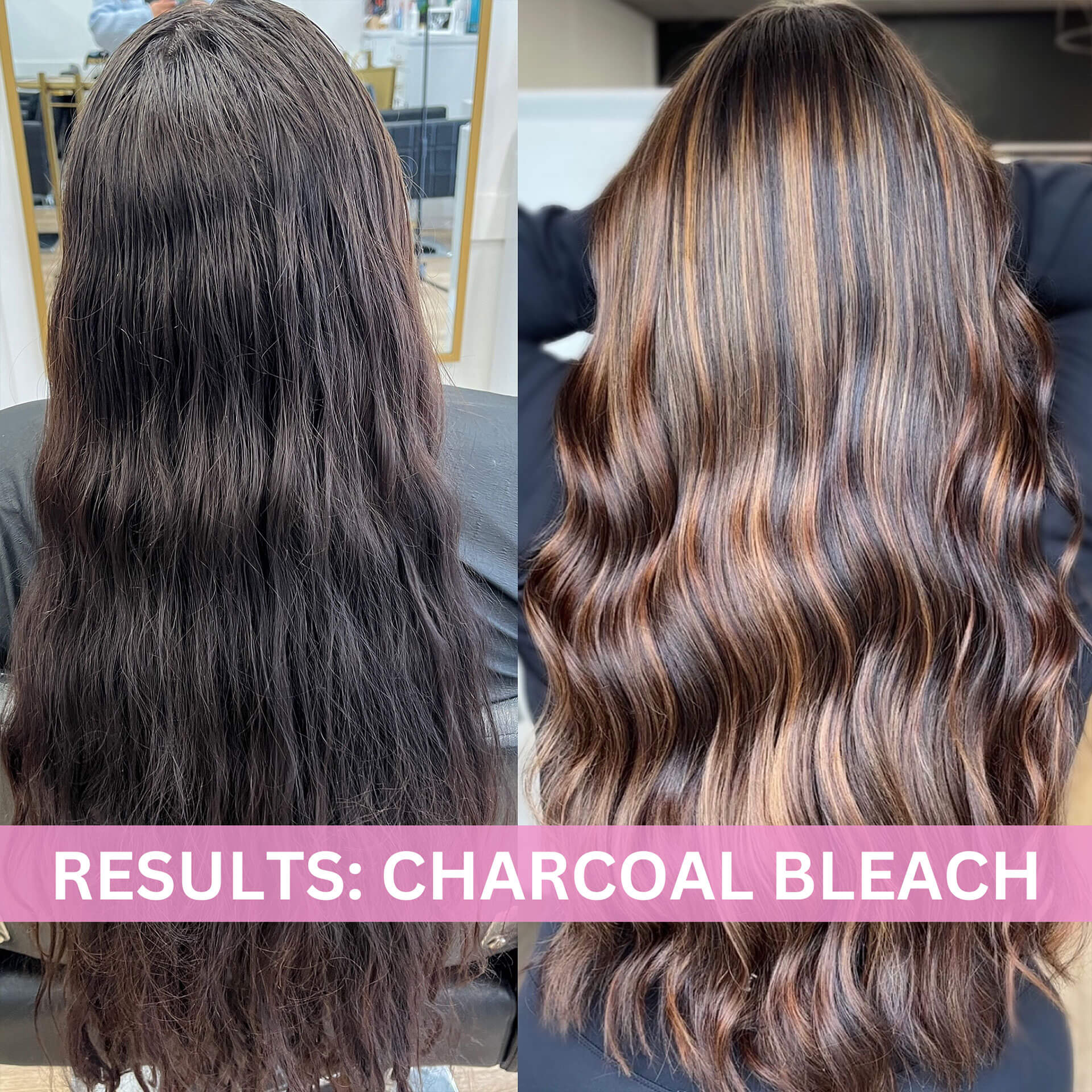 LISAP X PINK PEWTER X @VIVIDSANDBALAYAGE Highlight Kit - Light Scale Charcoal Bleach